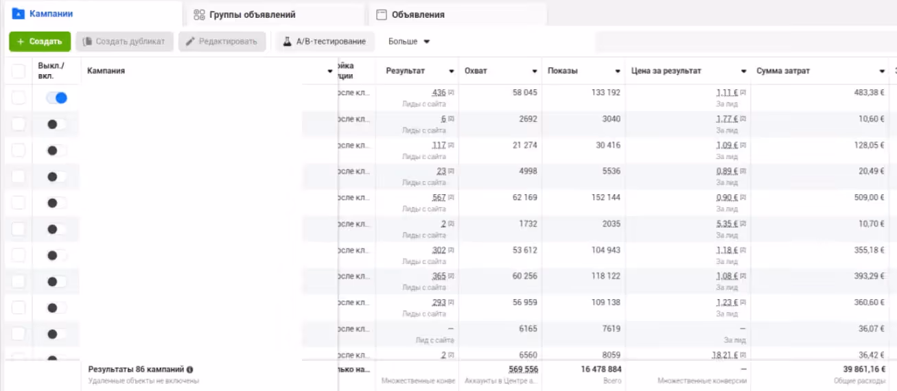 Главный визуал кейса Secret Marketing о настройке аналитики и оптимизации рекламы для CarProf Autokeskus