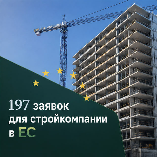 197 заявок из Meta Ads: как запустили лидогенерацию для строительной компании сразу в 3 странах