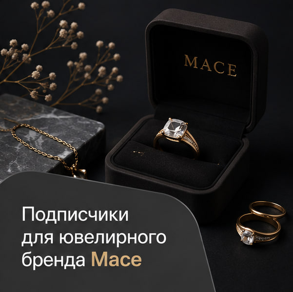 1 280 подписчиков по 2,5–3,2 €: как продвигали ювелирный бренд в Telegram Ads