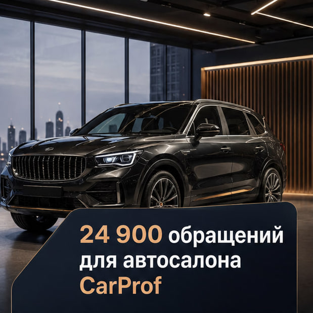 24 900 лидов по €1,60: системная перестройка Meta Ads для автосалона в Эстонии
